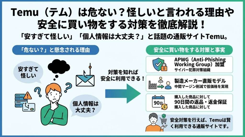 temu 危ない 画像2