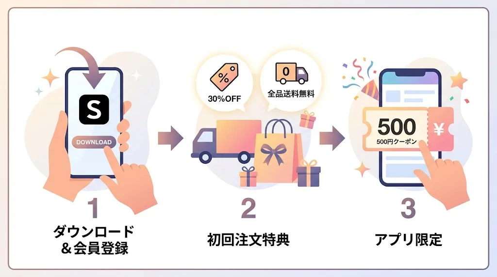 shein アプリ SHEINアプリとは？本当に無料でダウンロードできる？