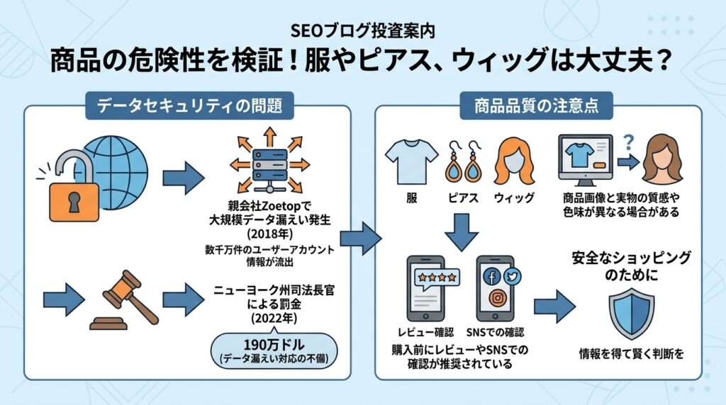 shein 危険性 商品の危険性を検証！服やピアス、ウィッグは大丈夫？